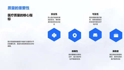 提升医疗办公效率PPT模板