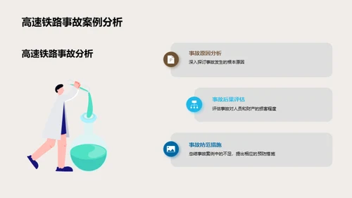 掌控未来：铁路安全升级