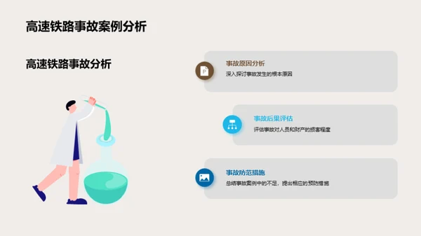 掌控未来：铁路安全升级