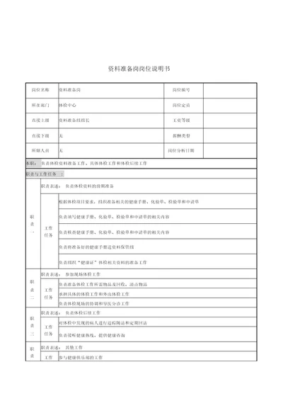 岗位职责小资料大全C1000093