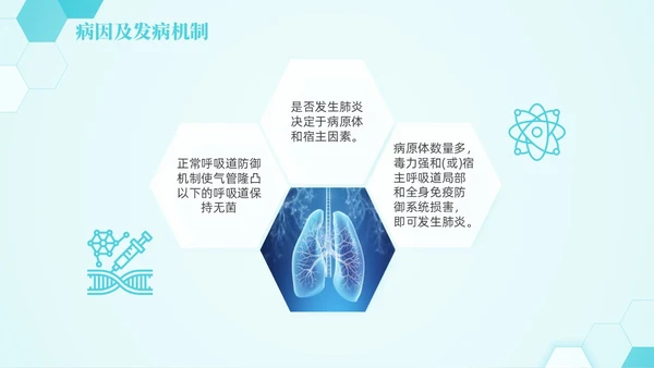 蓝色六边形简约商务肺部感染护理查房PPT医学PPT模板