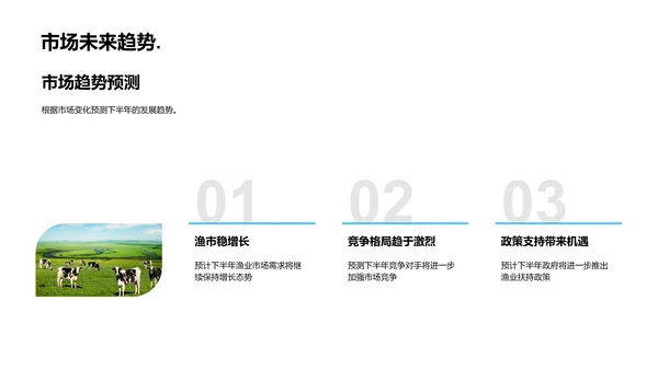 渔业部门半年回顾