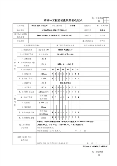 检验批质量验收记录基础