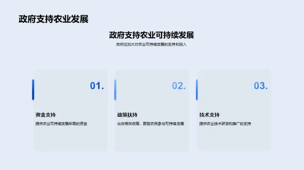 应对气候变化：农业可持续发展的重要性