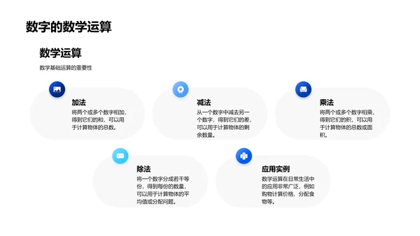 数字基础教学PPT模板