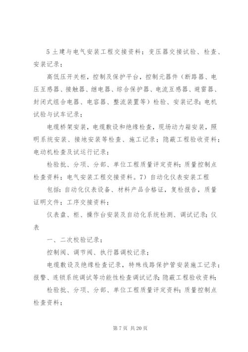 国家优质工程现场复查要点和鲁班奖现场复查要点 (3).docx