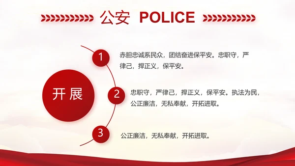 红色大气最美警察评选活动动态PPT模板
