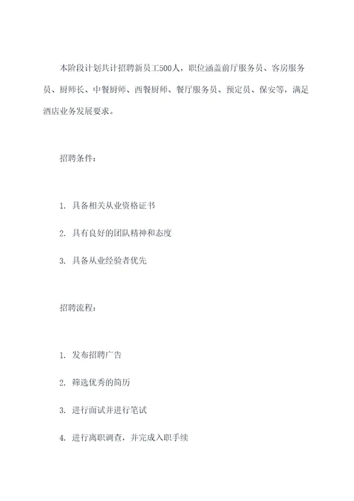 2018年酒店招聘计划书