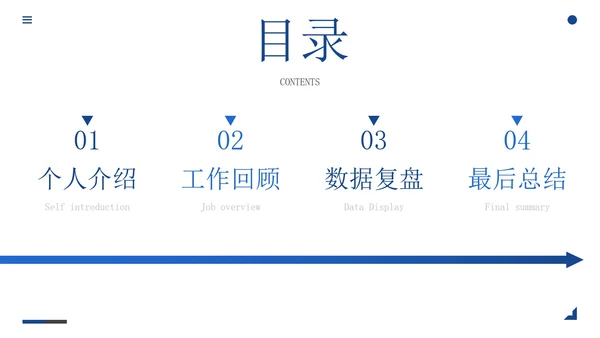 30页商务总结汇报通用目录PPT模板