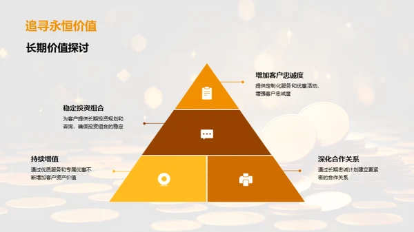 高净值客户忠诚计划