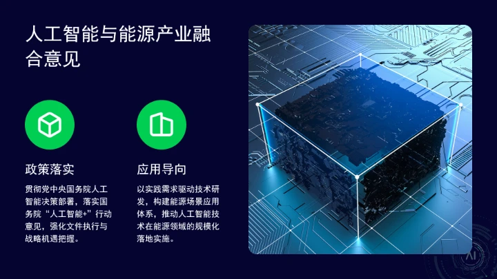 国家能源局关于推进“人工智能+”能源高质量发展的实施意见ppt课件