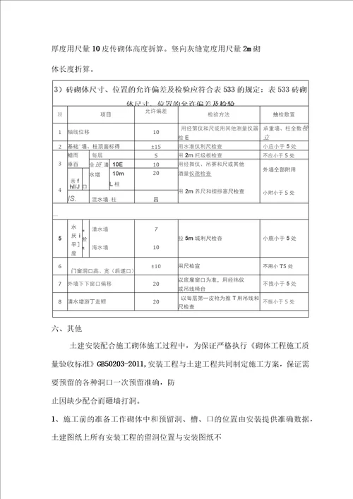 清水墙施工方案最新