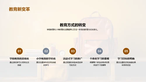 一年级新篇章