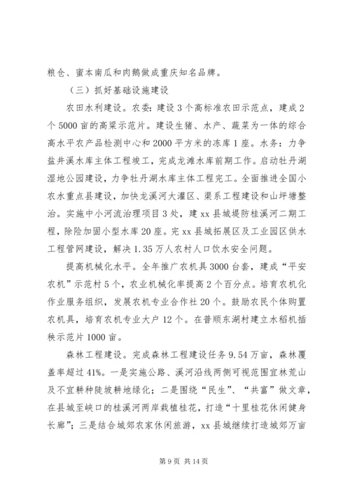 副县长在全县农村工作会上的讲话(摘要).docx