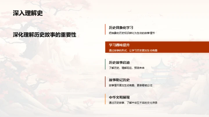 穿越五千年历史