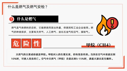 安全用气同筑平安通用PPT模板