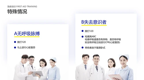 蓝色简约医疗专业操作培训PPT套装