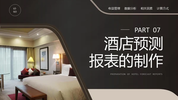 黑金商务酒店收益管理PPT模板酒店管理