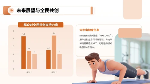 橙红色卡通风全民健身宣传PPT