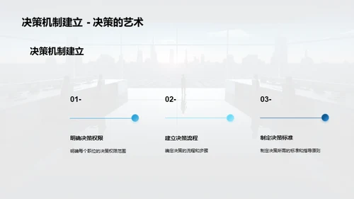 掌控管理，勇往直前