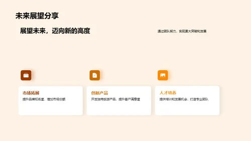 团队表现与未来展望
