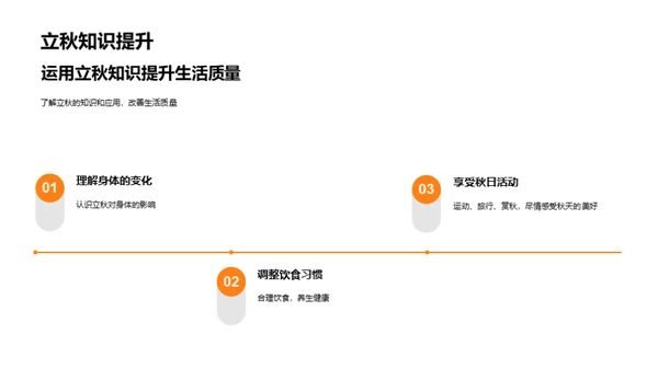 立秋：历史与现代的共鸣