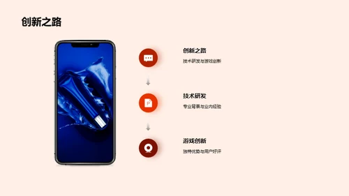 创新游戏，引领未来