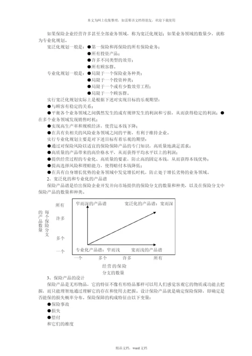 保险企业经营管理策略(2021整理).docx