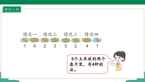 新人教版1年级上册 3.4 分与合 教学课件（27张PPT）