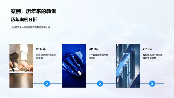 双十一营销策划PPT模板