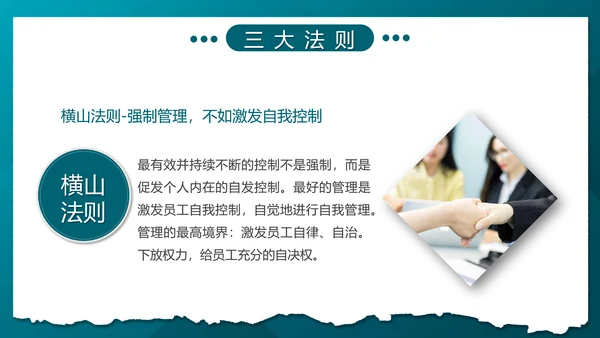 职场心理学团队互助合作PPT模板