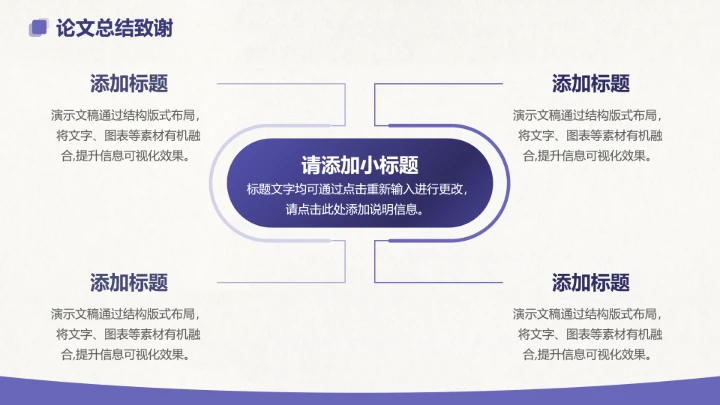 紫色简约毕业论文开题答辩PPT模板