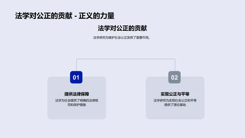 法学研究实际贡献PPT模板