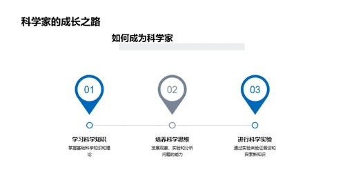 揭秘科学家世界