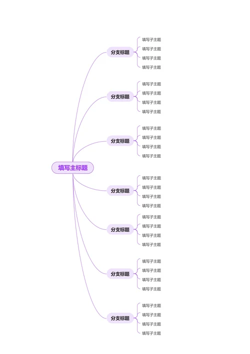 紫色简约横版基础思维导图