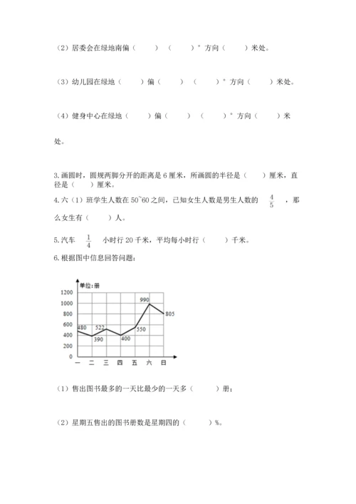 小学数学六年级上册期末考试卷附答案【预热题】.docx