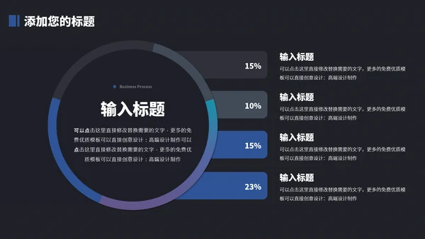 蓝色简约大气高端工作汇报年中总结述职报告答辩演讲晋升商业计划书PPT模板