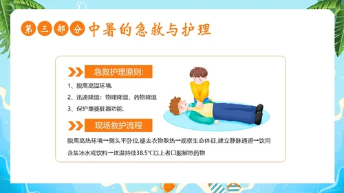 中暑病人的抢救护理中暑急救PPT课件热射病