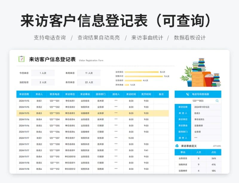 来访客户信息登记表（可查询）