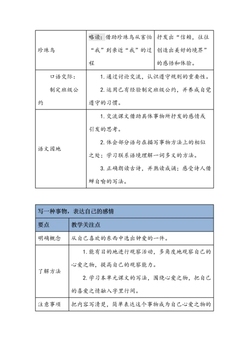 统编版五年级语文上册第一单元分析、单元教学初探.docx