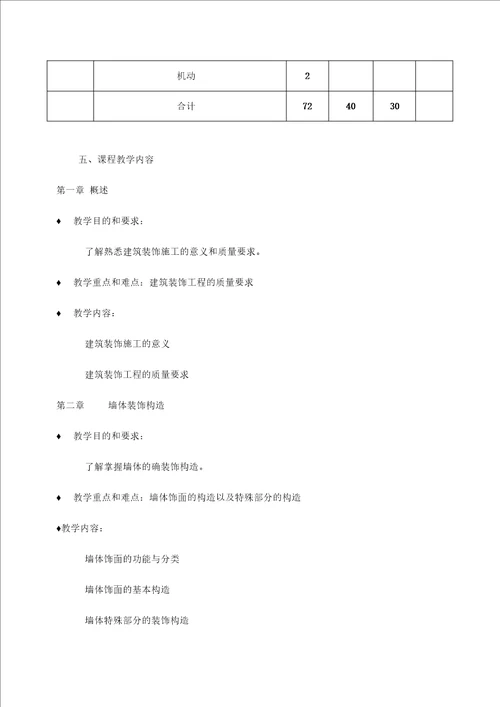 装饰施工与构造教学大纲