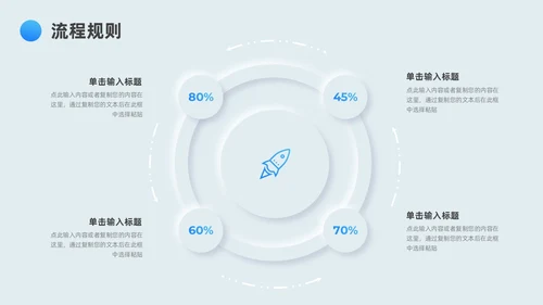 蓝色新拟态简约病例分享演讲比赛PPT模板