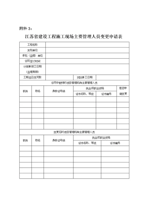 江苏省建设工程施工项目经理部和项目监理机构主要管理人员配备办法