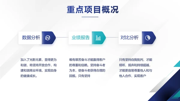 蓝色企业宣传简介公司简介动态PPT