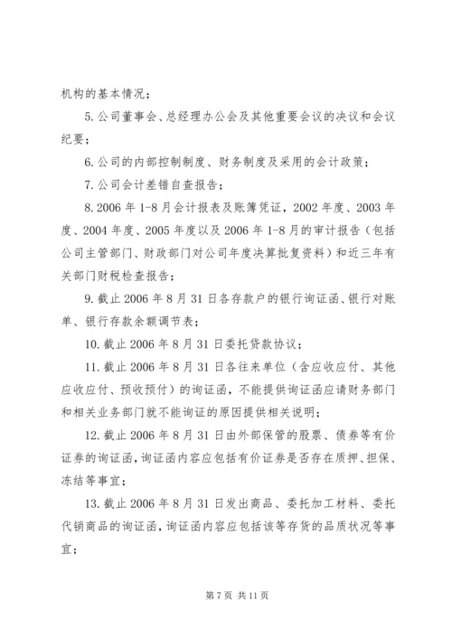 借款人应提供得资料及申请书企业.docx