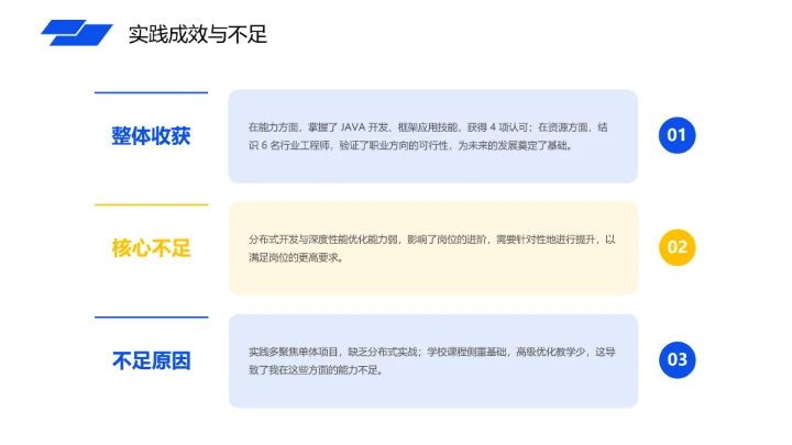 蓝色简约计算机科学与技术专业大学生职业生涯规划发展展示PPT模版