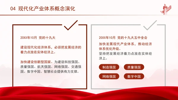二十届三中全会学习解读现代化产业体系党课ppt