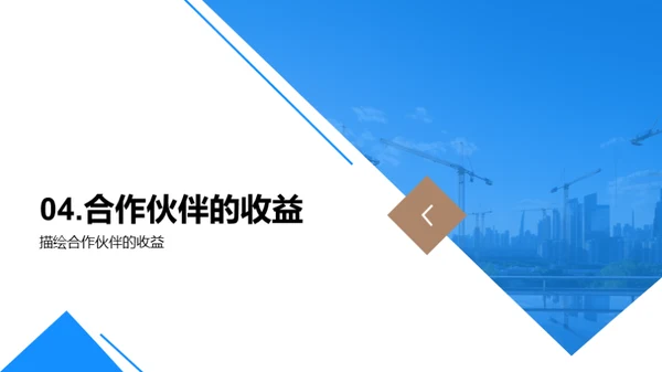 房产赋能合作策略