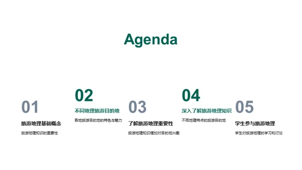 旅游地理知识介绍