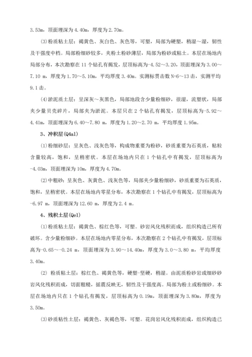 塔吊专项综合施工专题方案.docx